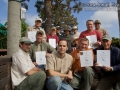 Tracking in San Diego County
